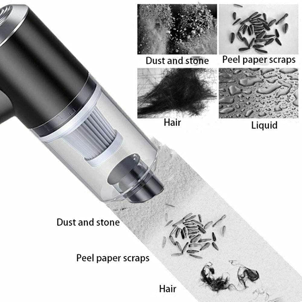 Portable & Rechargeable Blow + Vacuum Cleaner for Cars